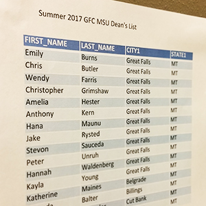 Great Falls College MSU announces summer 2017 Dean’s List